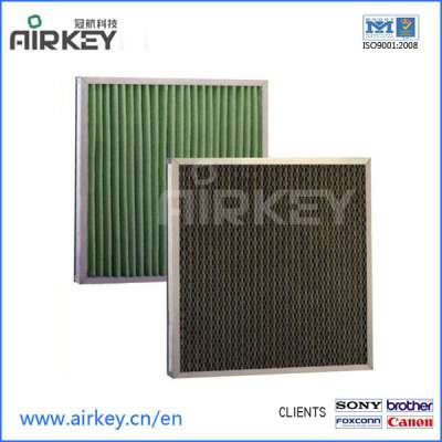 G3,G4,G5 primary efficiency air filter manufacturer