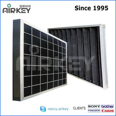 hvac pleated activated carbon air filter manufacturer